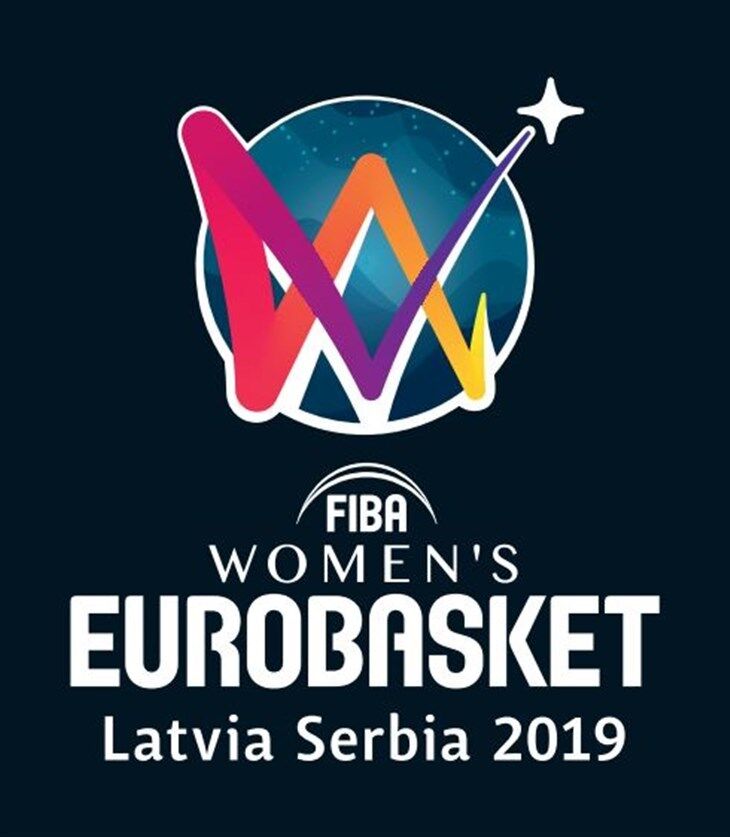 Определились все участники женского Евробаскета-2019