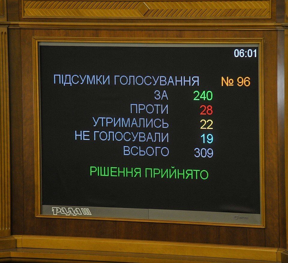 Держбюджет-2019 ухвалено: як це було і чого чекати українцям