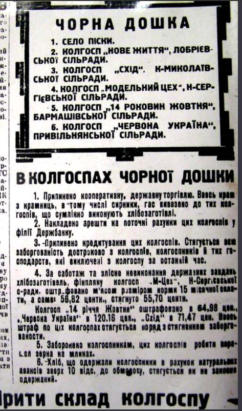 Россия сделала циничное заявление о Голодоморе: украинцы в ярости