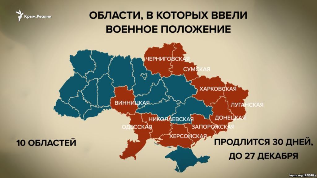 Новости Крымнаша. Военное положение в Крыму чувствуется больше, чем на материке