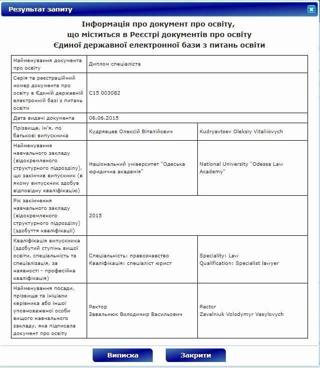 Глава ДАБІ Олексій Кудрявцев підтвердив наявність вищої освіти