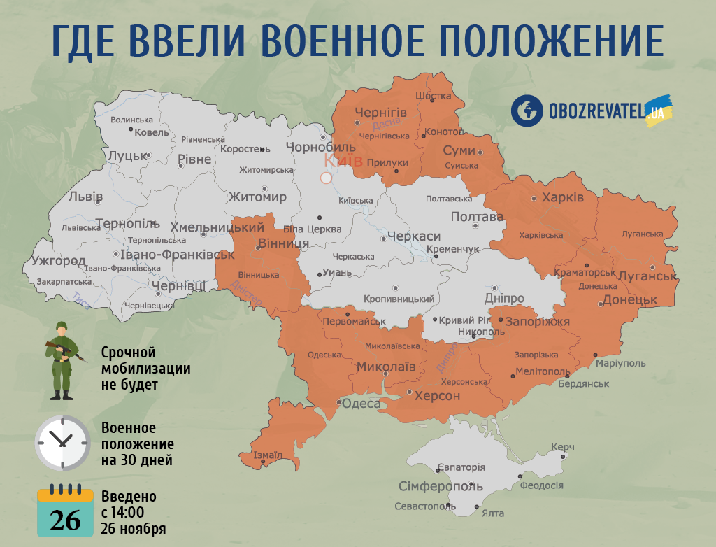 Спецрежим для украинцев: что происходит в областях с военным положением