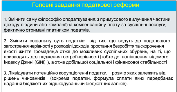 Система оподаткування повинна враховувати українську специфіку – Тимошенко