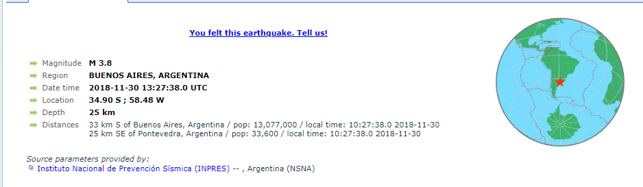 Аргентину трухануло: во время открытия саммита G20 произошло землетрясение