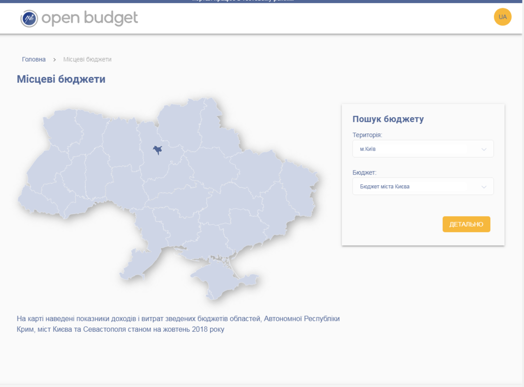 В Україні відкрили дані щодо всіх місцевих бюджетів: що це означає