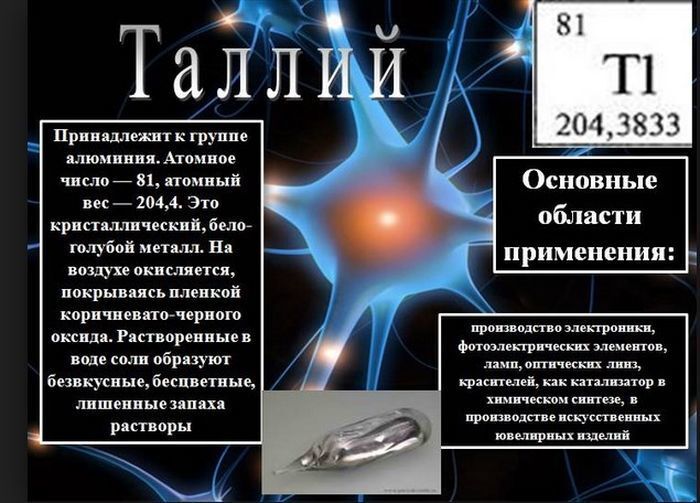 Талій і його сполуки є високотоксичними. Потрапляння на шкірні покрови є небезпечним. Талій був названий "отрутою отруйника", оскільки він не має ні смаку, ні кольору, ні запаху, діє повільно і викликає широку гаму симптомів, характерних для інших захворювань і станів