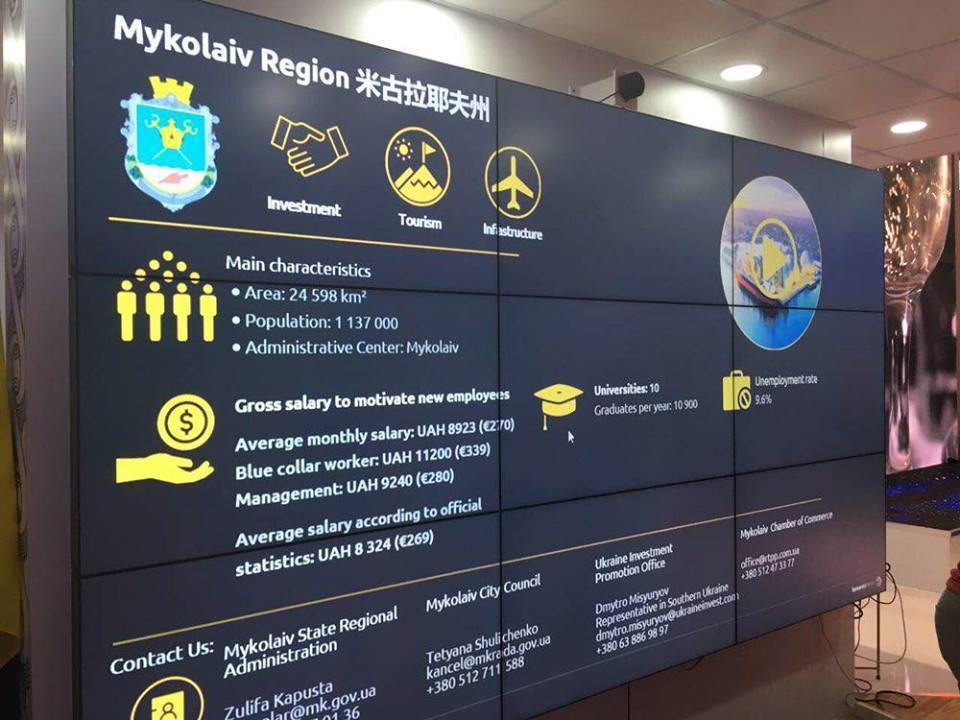 Инвестиционный потенциал Николаевщины представили на Международной импортной выставке в Шанхае