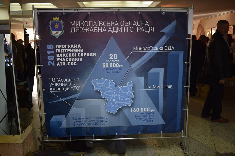 На Николаевщине начался всеукраинский форум "Ветеран - успешной предприниматель"