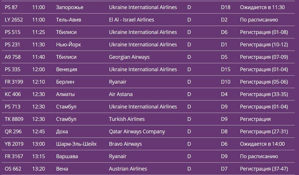 Розклад аеропорту "Бориспіль"