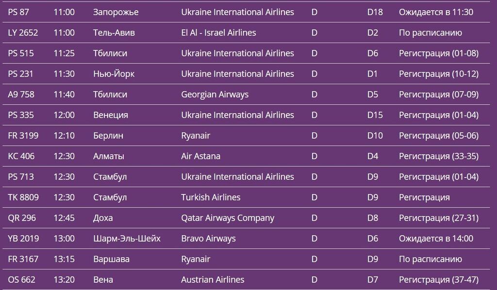 Розклад аеропорту "Бориспіль"