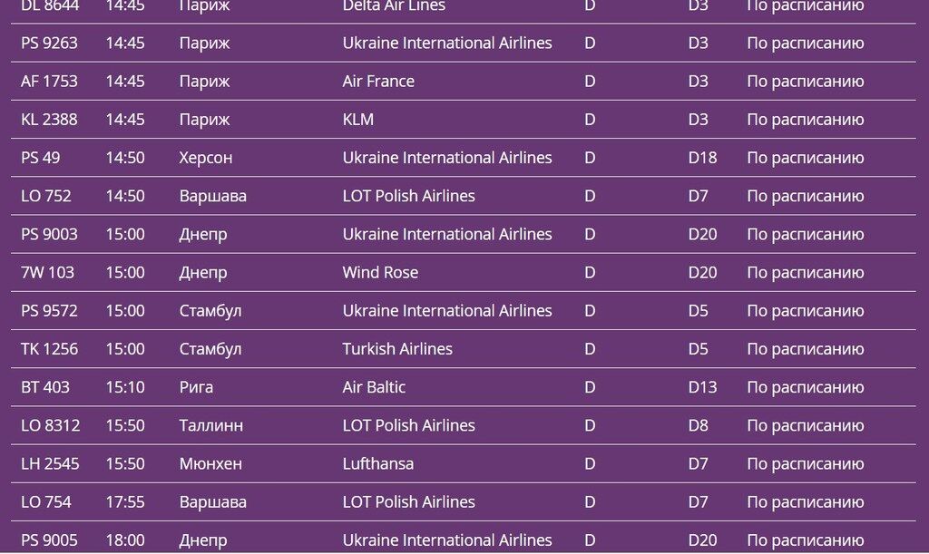Розклад аеропорту "Бориспіль"