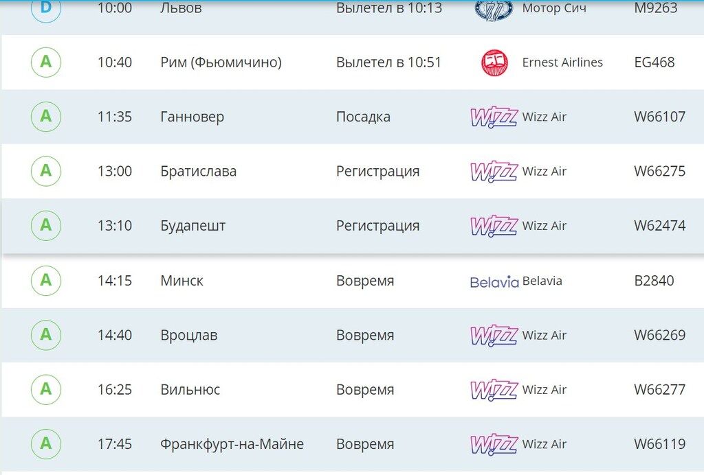 Розклад аеропорту "Київ"