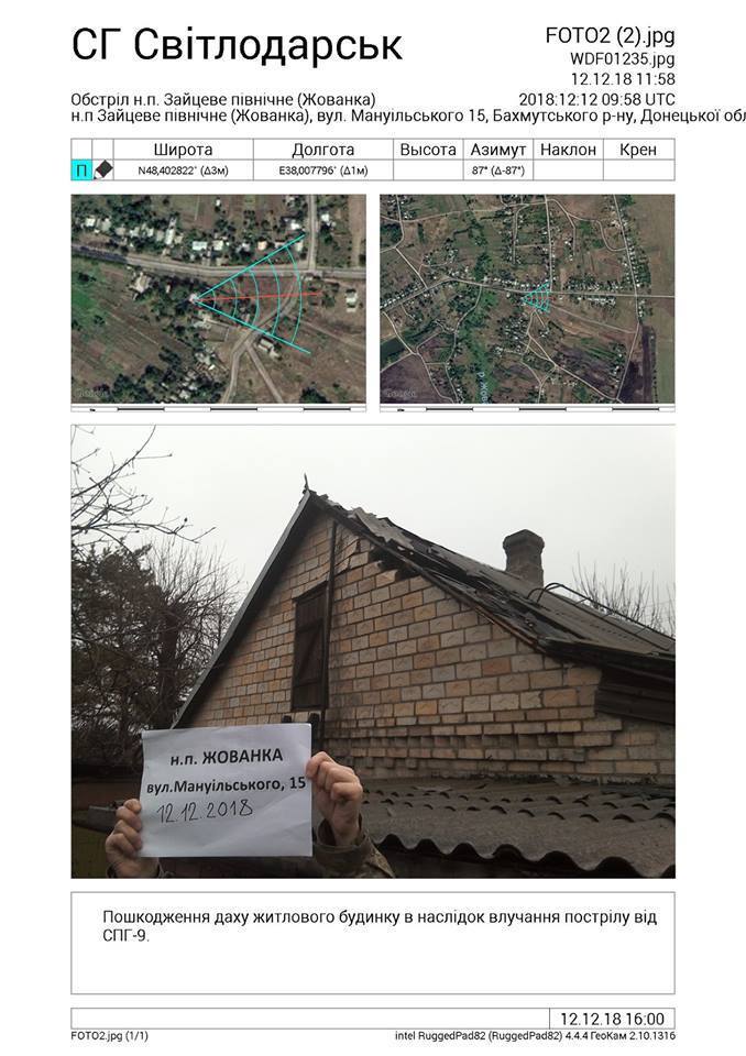 Окупанти обстріляли мирних жителів на Донбасі: фото