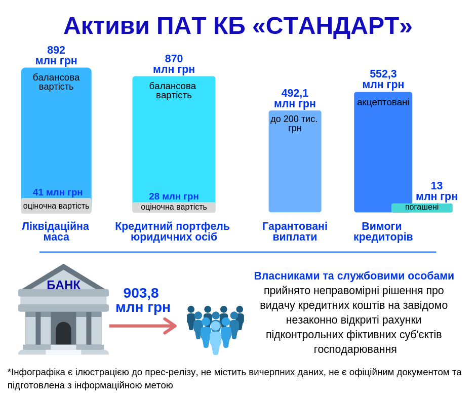 Вивів майже 1 млрд: Інтерпол візьметься за екс-власника великого банку України