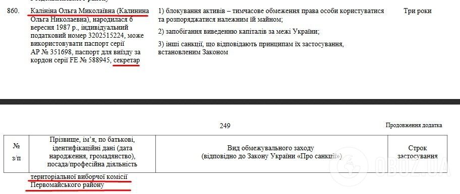 Ольга Калініна в списку санкцій РНБО