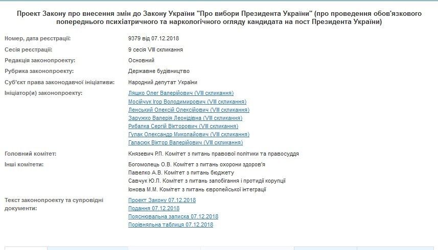 Всім кандидатам у можновладці – негайно до лікаря