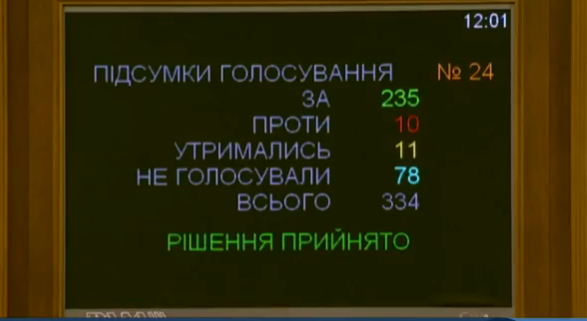 Мораторій на землю: Верховна Рада визначила вирішальну дату розгляду