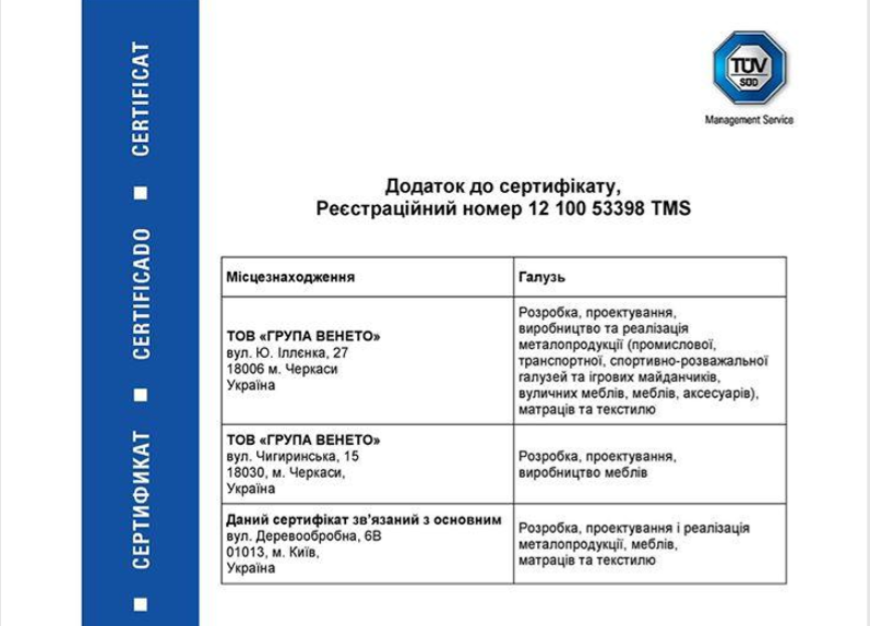 Сертификат ISO, который имеет "Венето"