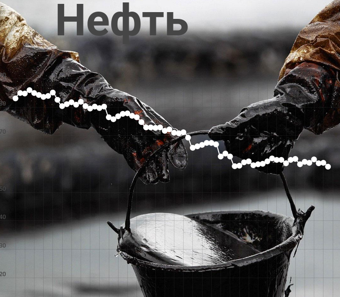 Нафта впала до мінімальної позначки: чого чекати Україні