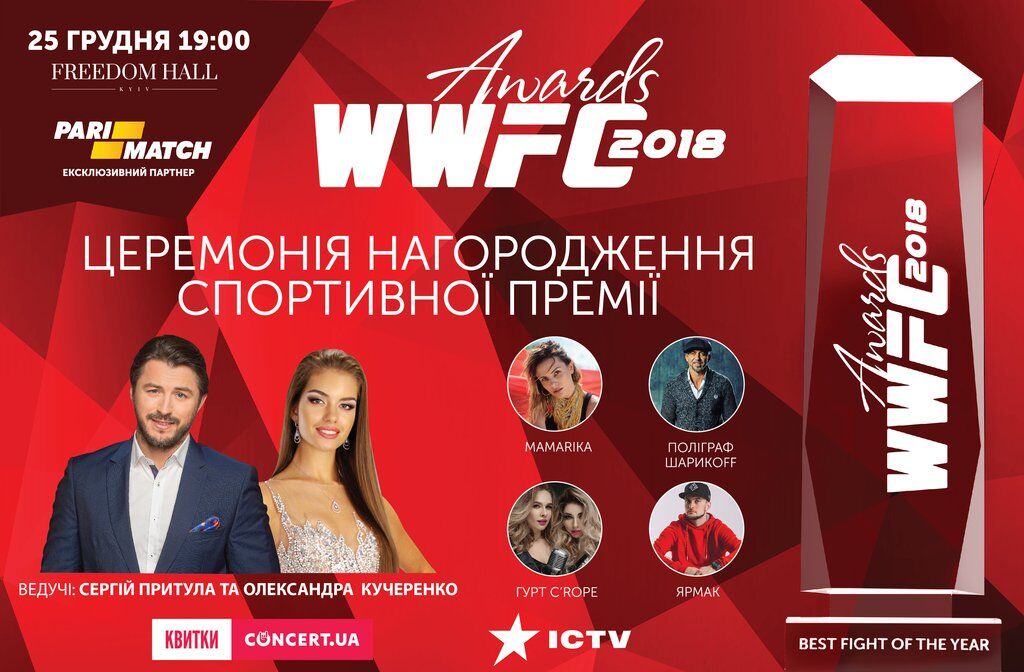 Оголошені номінанти спортивної премії WWFC Awards 2018