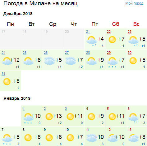 Осіннє тепло і морози: озвучено детальний прогноз на свята в Україні та Європі