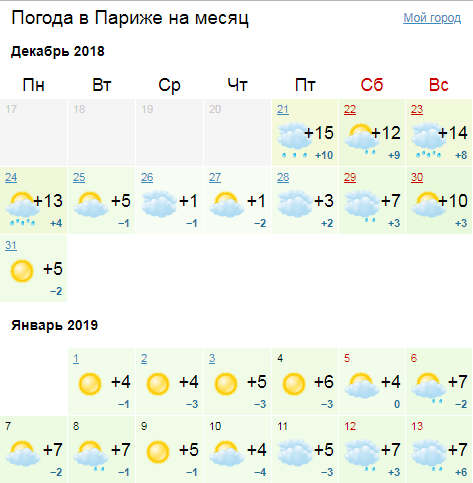 Осеннее тепло и морозы: дан подробный прогноз на праздники в Украине и Европе