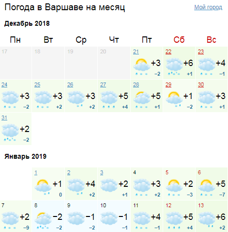 Осеннее тепло и морозы: дан подробный прогноз на праздники в Украине и Европе