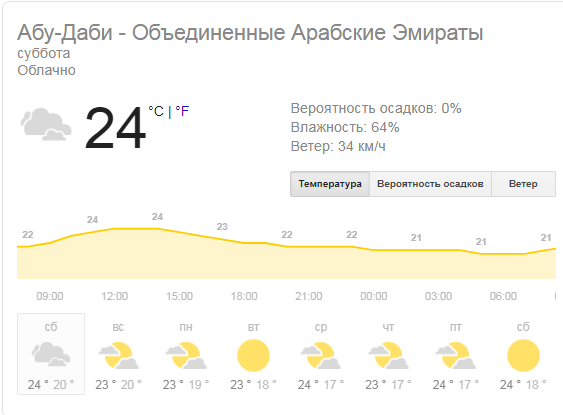 Засыпет снегом и зальет дождем: появился прогноз на длинные выходные в Украине