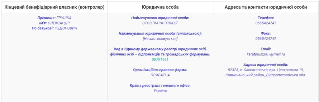 Зарезали на глазах семьи: на Днепропетровщине убили депутата. Подробности жестокого нападения