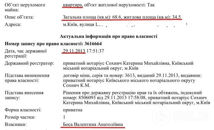 Мати судді стала власницею житла через рік після екс-невістки