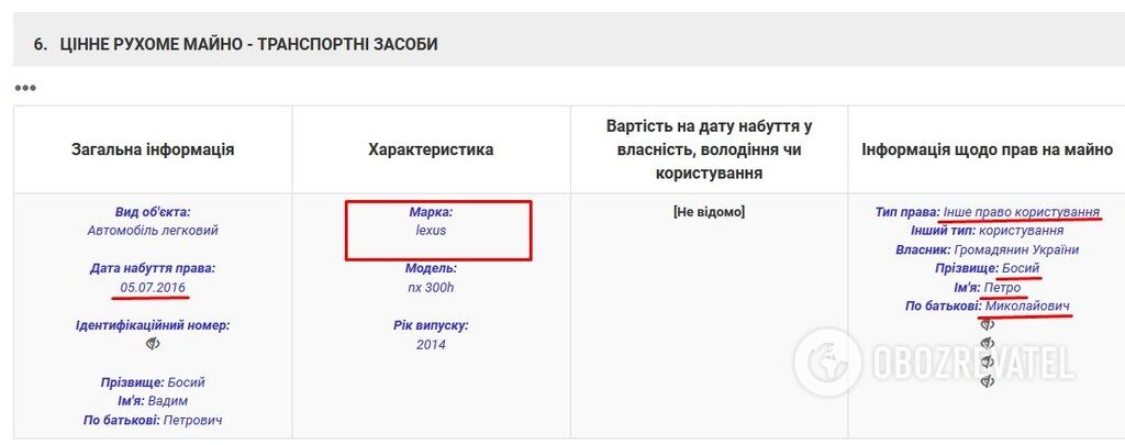 Мільярди на користь Фукса: що приховує суддя, який дозволив "законний грабіж" Києва