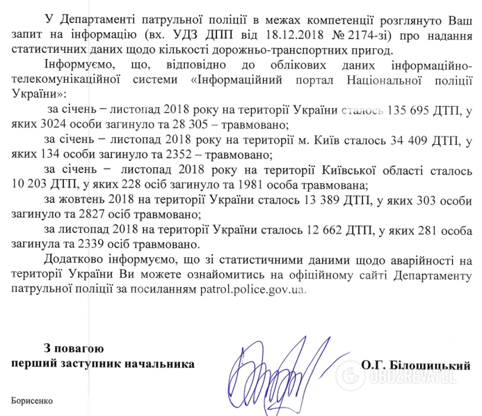 Ответ Департамента ПП о статистике ДТП