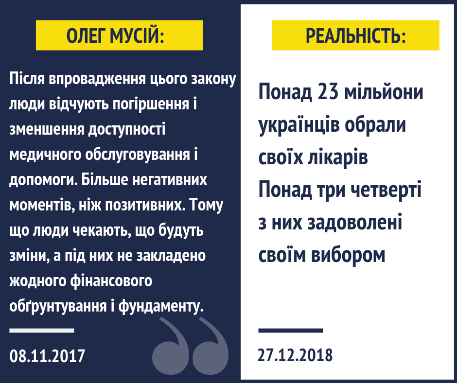 Медреформа-2019: Супрун поділилася грандіозними планами з українцями