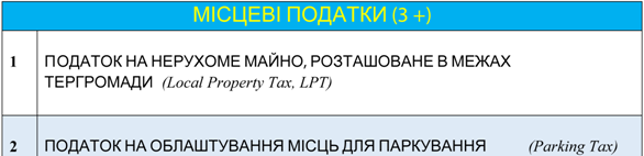 Налогообложение должна учитывать специфику Украины – Тимошенко
