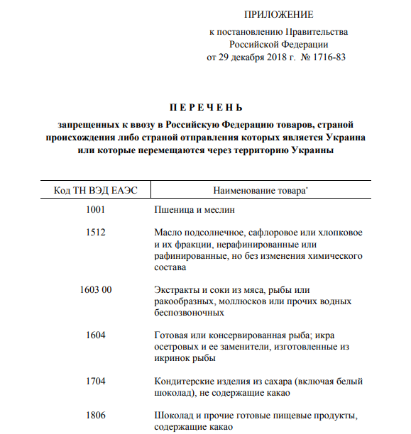 Россия решилась на ответный ''удар'' по Украине: Москва поставила ультиматум