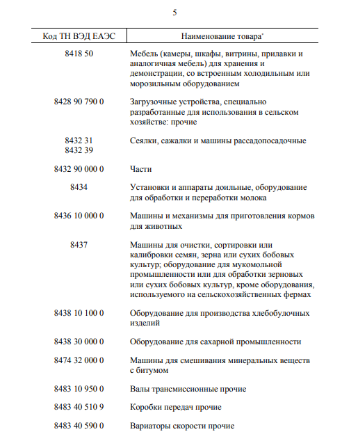 Россия решилась на ответный ''удар'' по Украине: Москва поставила ультиматум