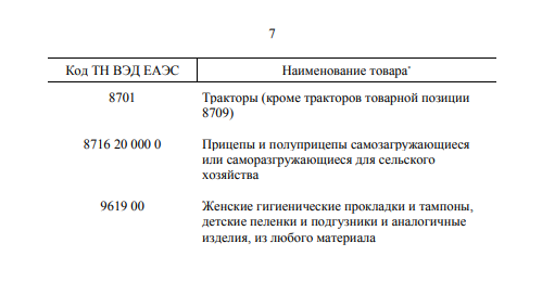 Россия решилась на ответный ''удар'' по Украине: Москва поставила ультиматум