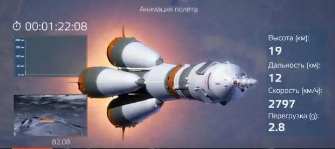 ''Опять упадет?'' Как Россия запустила в космос новую ракету