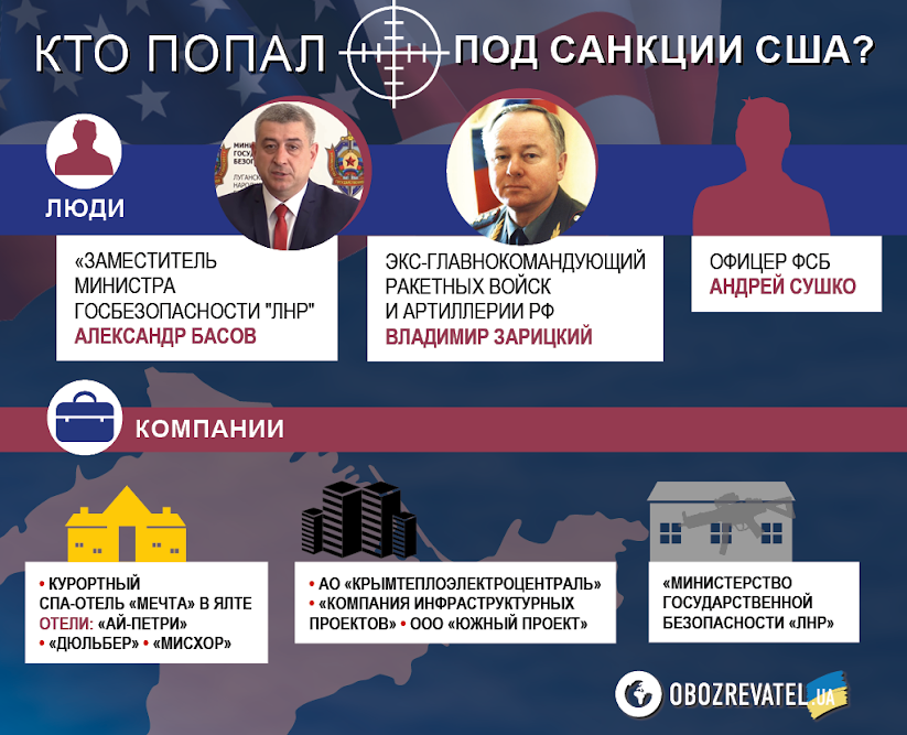 ЄС визначився із покаранням за вибори в "Л/ДНР": озвучено вирішальну дату