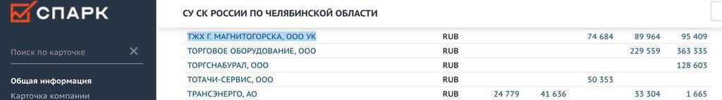 В российском Магнитогорске рухнул подъезд жилого дома: много жертв. Первые кадры