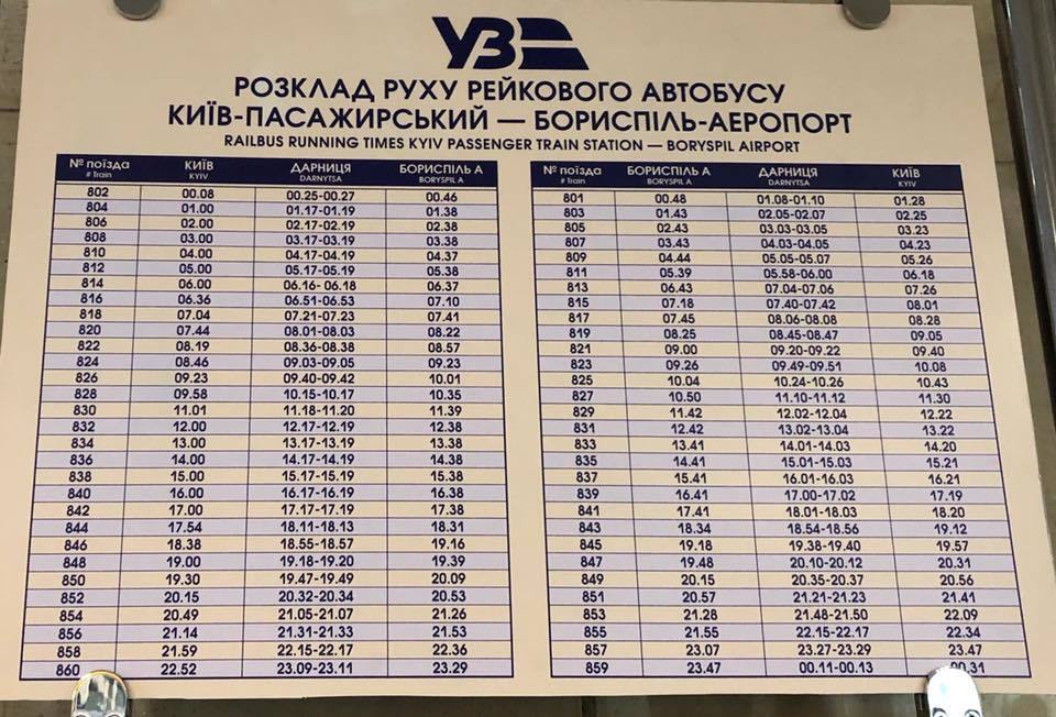 Старое расписание поездов между Киевом и аэропортом "Борисполь"