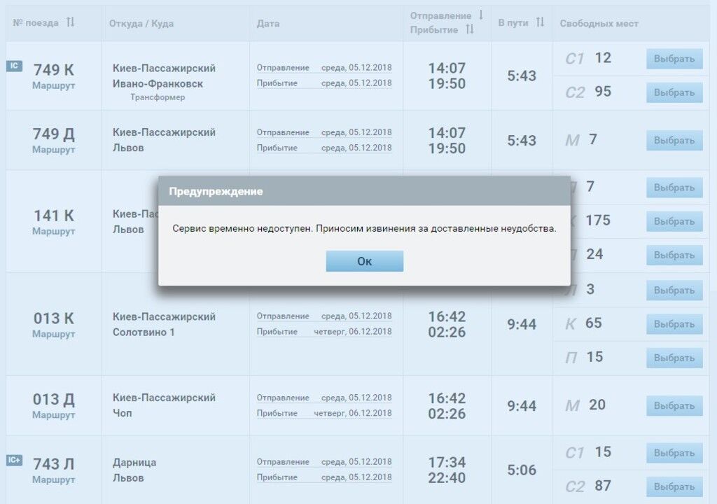 Неможливо купити: в "Укрзалізниці" розкрилася серйозна проблема перед святами