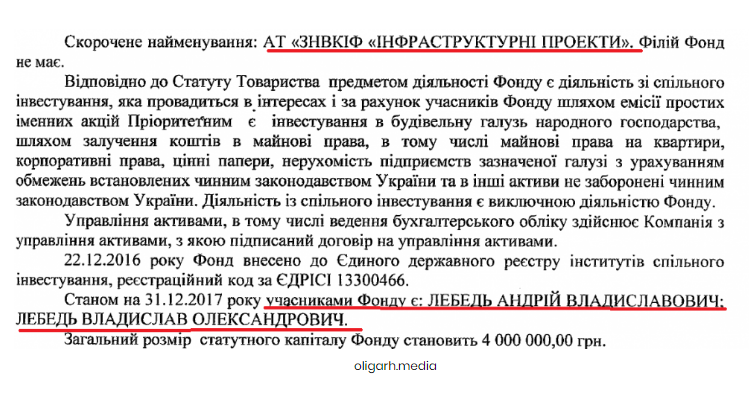 Без боротьби: ''смотрящий'' за ''Укразалізніцею'' виграв багатомільйонний тендер