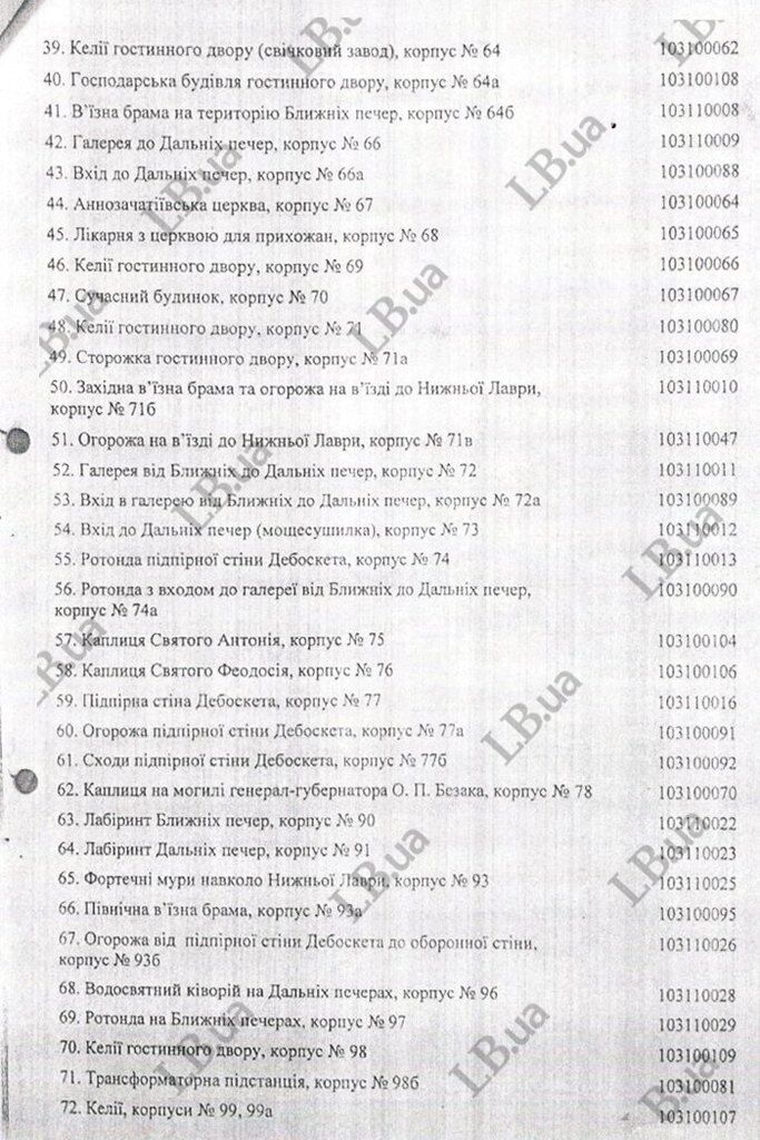 Частина Києво-Печерської Лаври для УПЦ МП: з'явився документ
