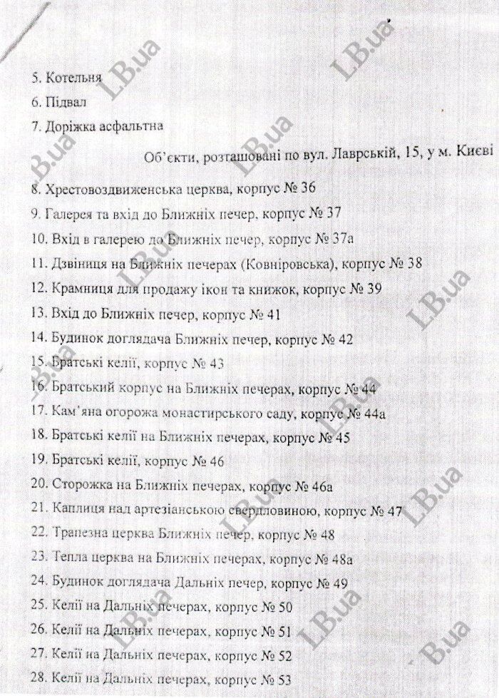 Передача частини Києво-Печерської Лаври УПЦ МП: опублікований скандальний договір