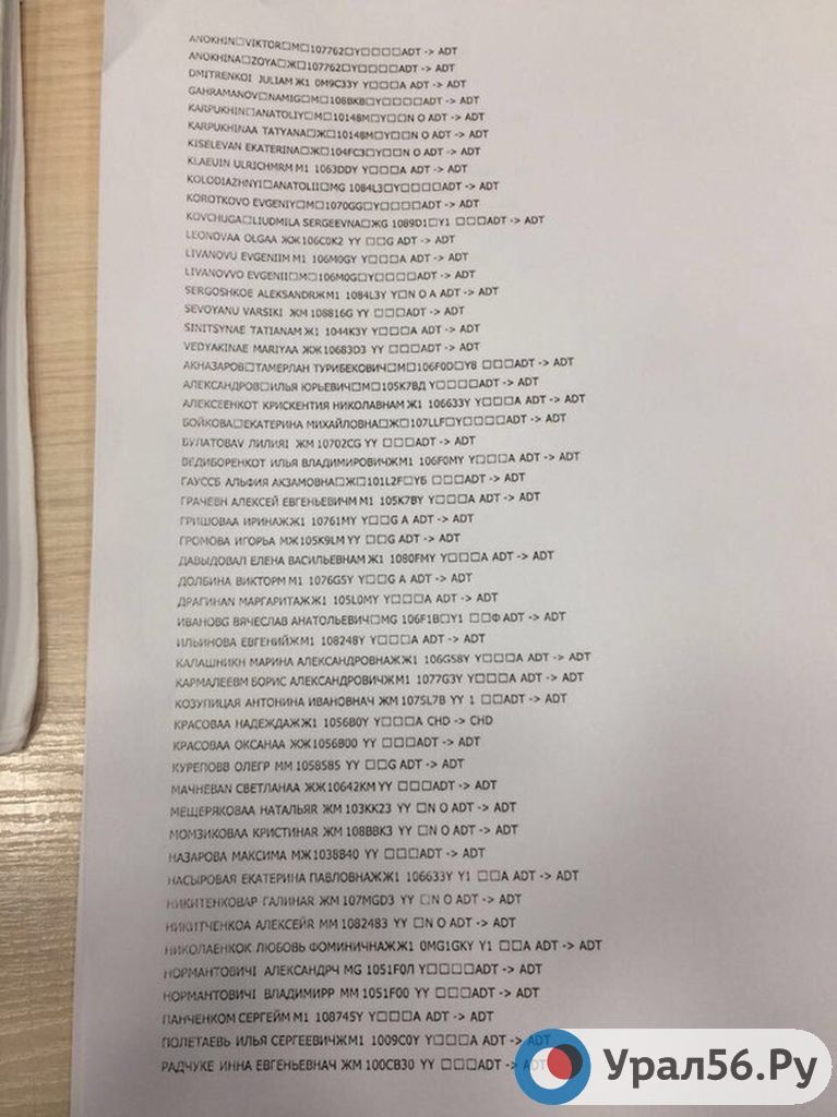  Авиакатастрофа в России: опубликован список пассажиров и членов экипажа
