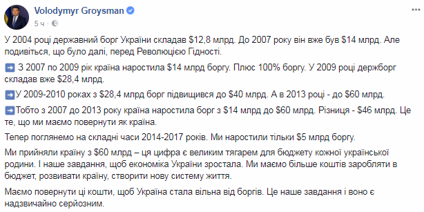 Вопрос $60 млрд: Гройсман рассказал, как освободить Украину от долгов