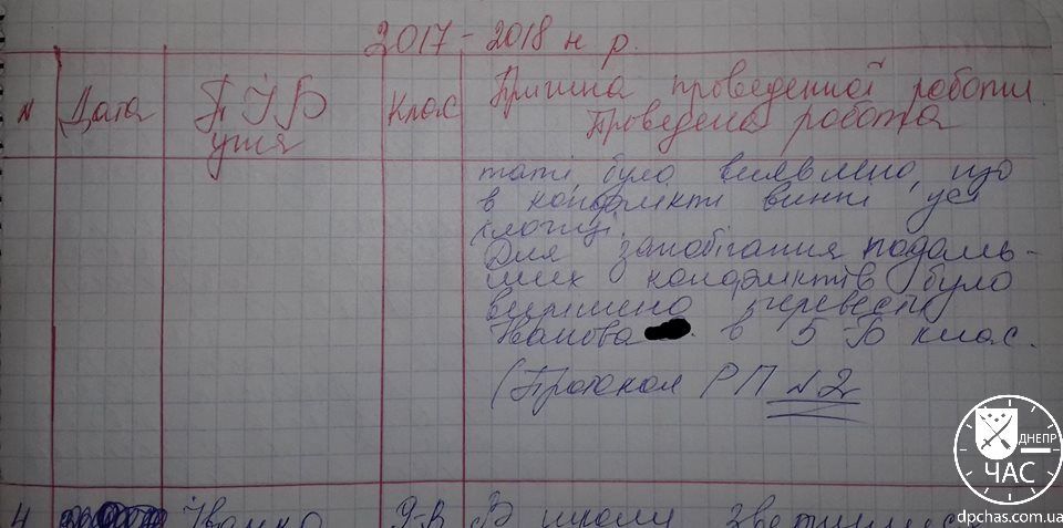 Пояснювальна вчителя про ситуацію в класі Сергія Іванова