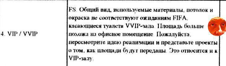Не можуть побудувати навіть туалети: ФІФА жорстко наїхала на Росію перед ЧС-2018