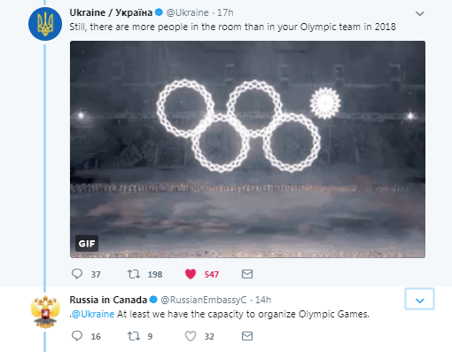 "Більше, ніж ваших на Олімпіаді": Україна і Росія потролили одне одного в соцмережі
